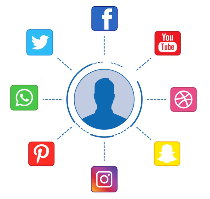 social media service